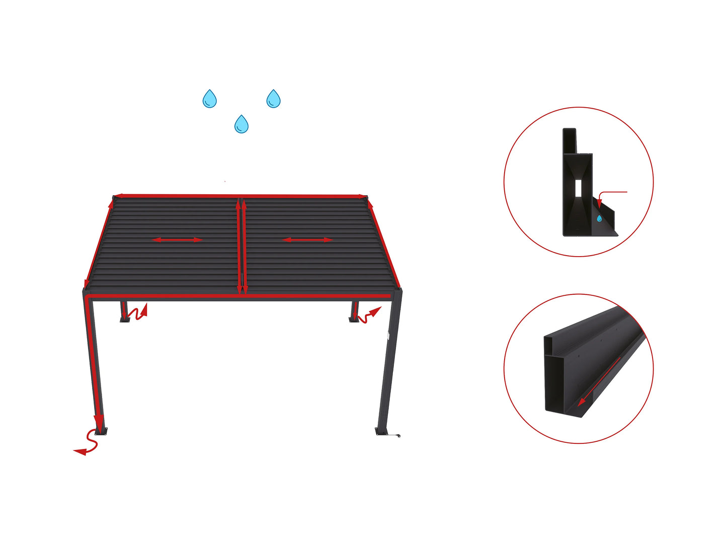 Pérgola bioclimática autoportante eléctrica antracita en aluminio con lamas orientables y celosía 3,68 m - 12 m² - AMADORA